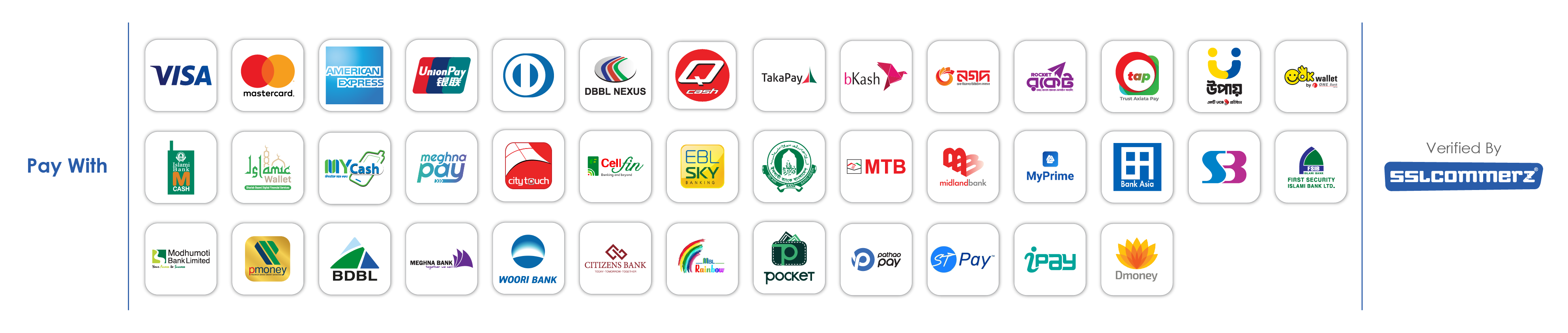 payment method